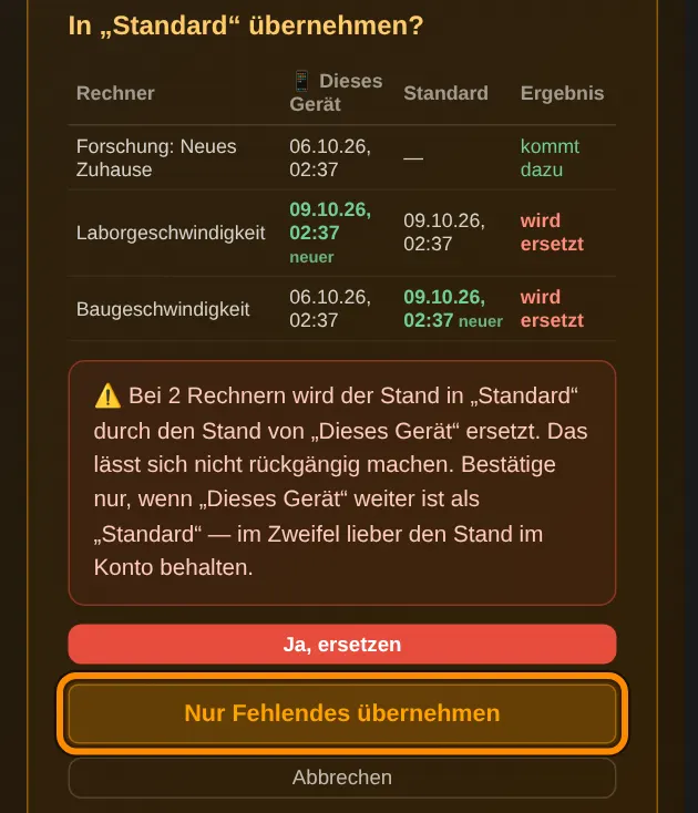 Jetzt siehst du für jeden Rechner, was passiert. kommt dazu: Der Rechner ist im Konto noch nicht da. wird ersetzt: Der Stand im Konto wird durch den von diesem Gerät ersetzt. neuer zeigt, welcher Stand jünger ist.