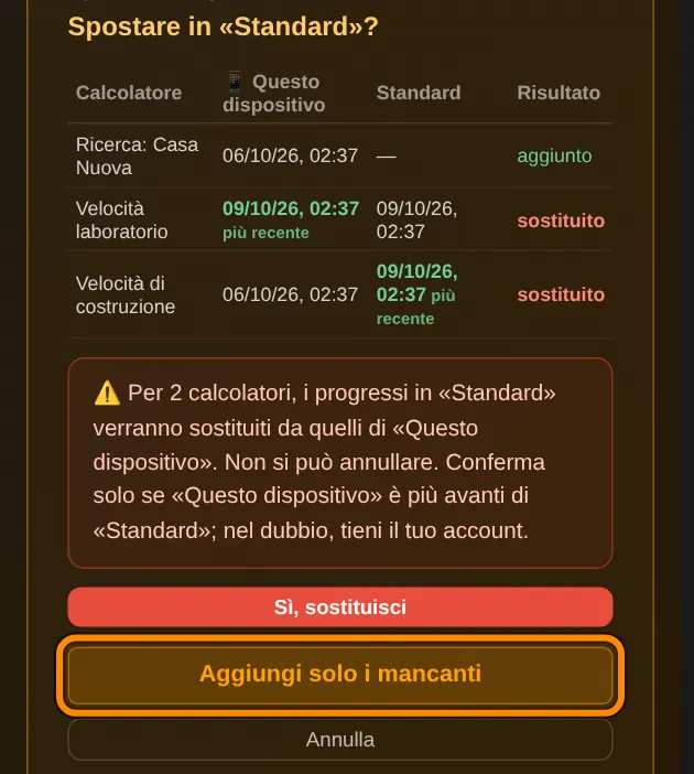 Ora vedi cosa succede per ogni calcolatore. aggiunto: il calcolatore non è ancora nel tuo account. sostituito: i dati del tuo account vengono sostituiti da quelli di questo dispositivo. più recente indica la versione più recente.