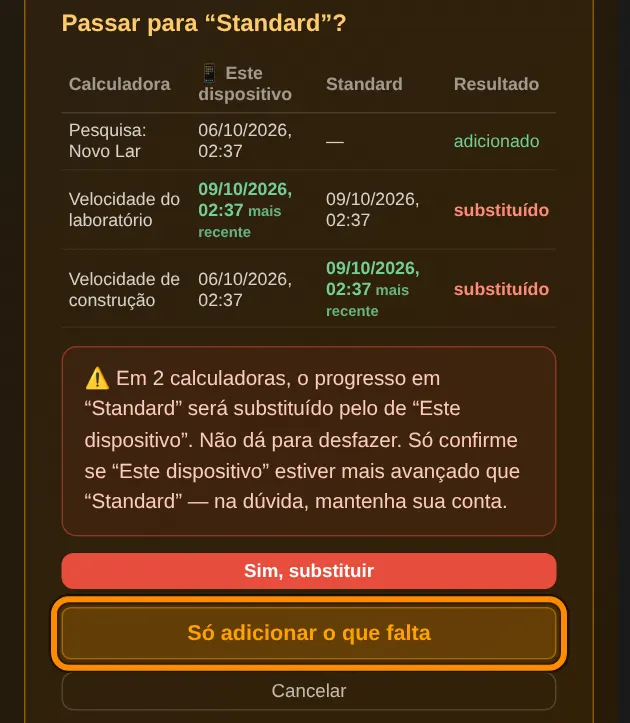 Agora você vê o que acontece com cada calculadora. adicionado: a calculadora ainda não está na sua conta. substituído: os dados da sua conta são trocados pelos deste dispositivo. mais recente mostra qual versão é mais recente.