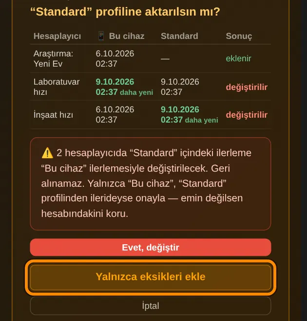 Şimdi her hesaplayıcı için ne olacağını görürsün. eklenir: hesaplayıcı henüz hesabında yok. değiştirilir: hesabındaki veri bu cihazdakiyle değiştirilir. daha yeni hangi sürümün daha yeni olduğunu gösterir.