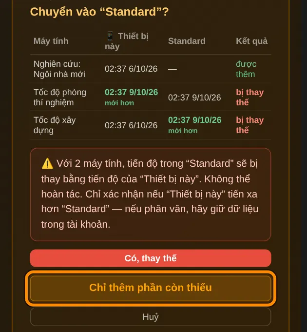 Giờ bạn thấy điều gì xảy ra với từng máy tính. được thêm: máy tính này chưa có trong tài khoản. bị thay thế: dữ liệu trong tài khoản bị thay bằng dữ liệu của thiết bị này. mới hơn cho biết bản nào mới hơn.